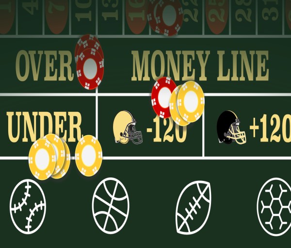 moneyline betting